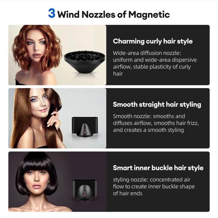 Popular High-speed Hair Dryer, Fast Dry & Easy Styling