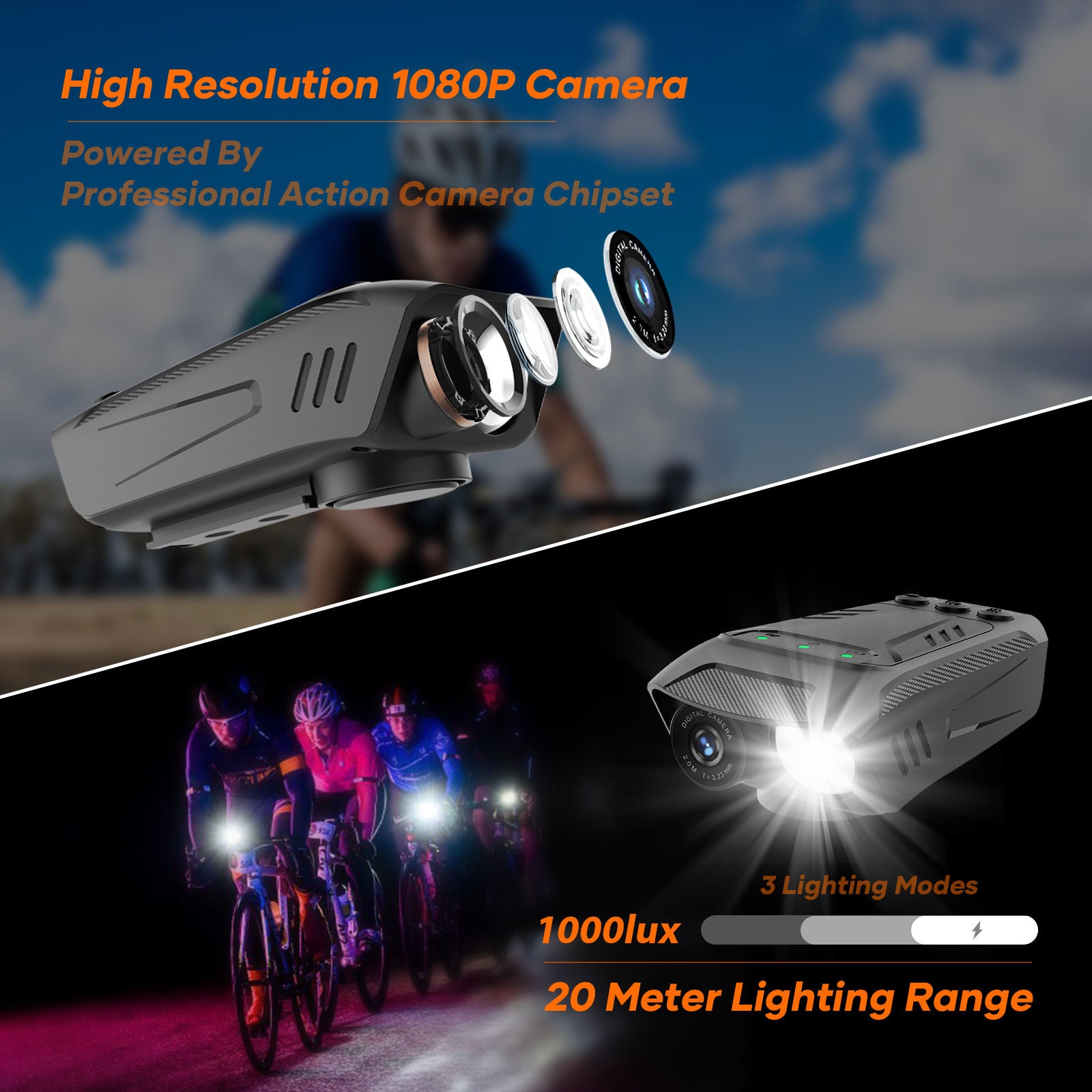 Cycling-specific Shooting, Anti-shake HD for Wind-chasing Moments
