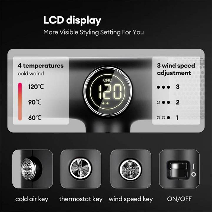 Popular High-speed Hair Dryer, Fast Dry & Easy Styling