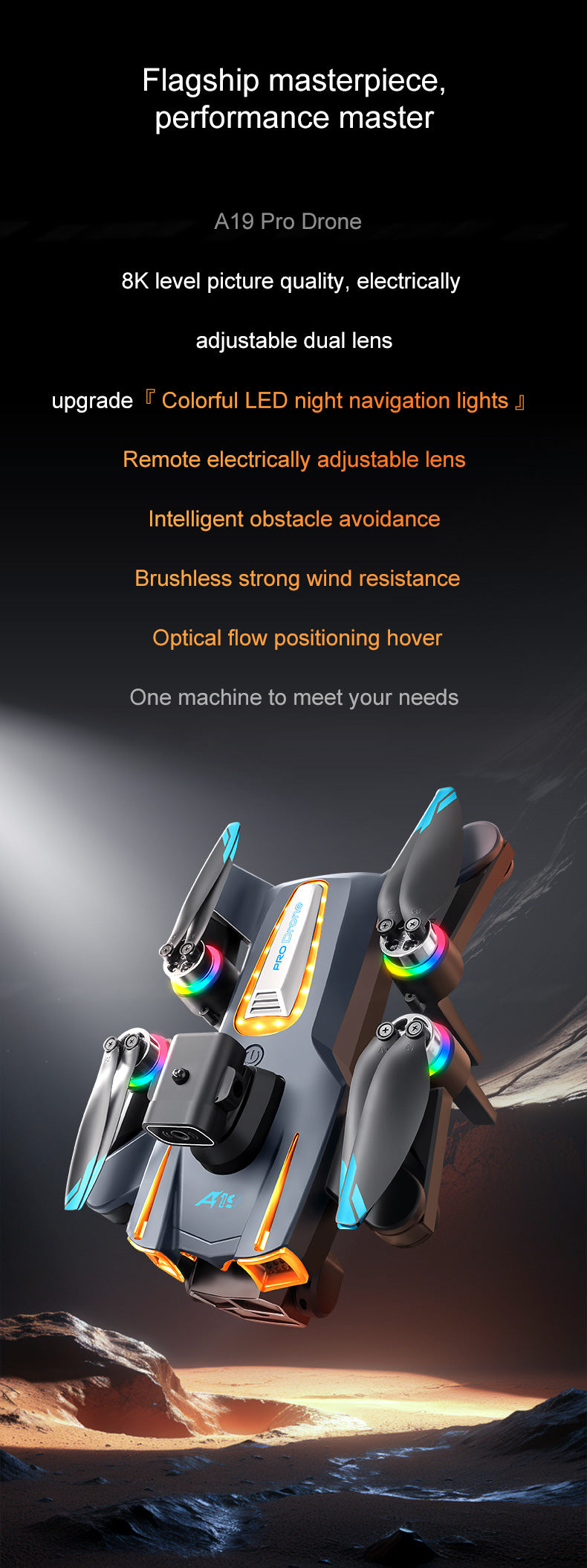 GPS A19 PRO Foldable Aerial Drone 90° Electric Camera Auto Return Wind Resistant Quadcopter