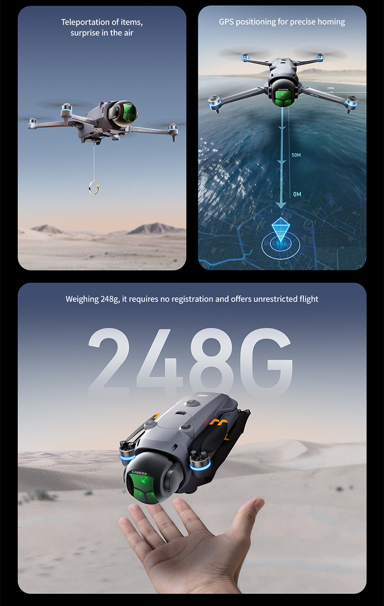 A26 PRO GPS Foldable Drone 4.5" Screen Remote 1080P 180° EIS Camera Full Surround Obstacle Avoidance