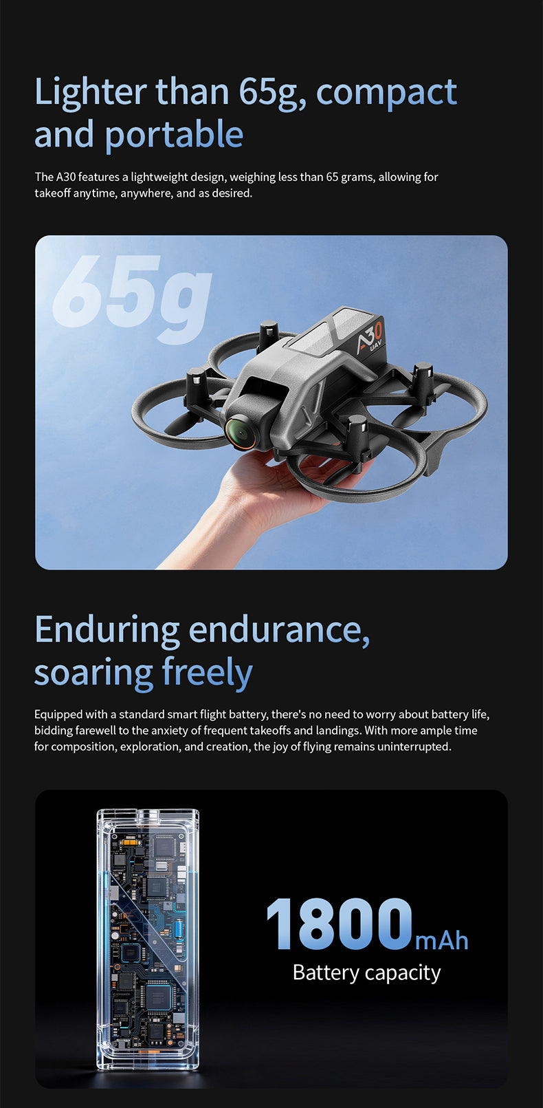 A30PRO Safe Kids Practice Drone, Full-Enclosed Guard Eco Material, One-Key Takeoff Stunt Flight Toy