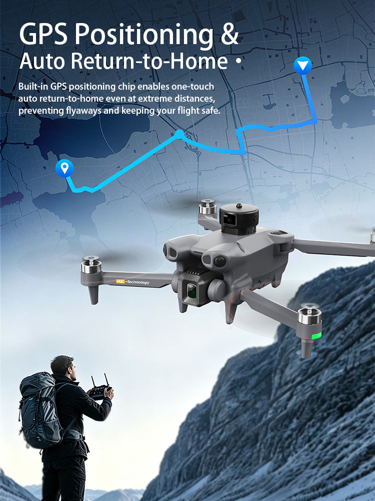 AE51 GPS Foldable Drone 4.5" Screen 1080P Obstacle Avoidance