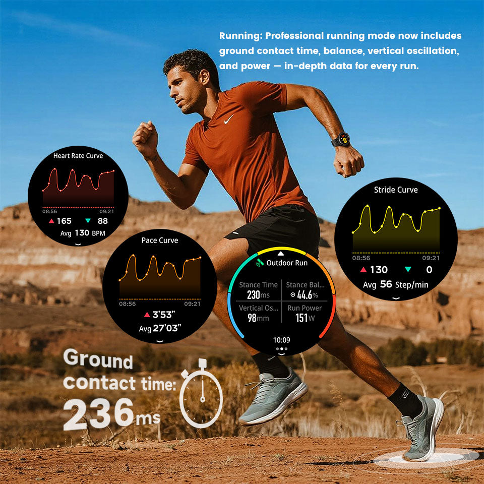C31 GPS Bluetooth Calling Smart Watch | 1.46" Round Screen 3ATM Waterproof 100+ Sport Modes