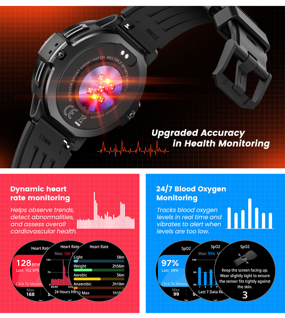 C31 GPS Bluetooth Calling Smart Watch | 1.46" Round Screen 3ATM Waterproof 100+ Sport Modes