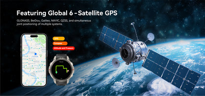 DM59-GPS Outdoor Sport Watch With Offline Map AMOLED Full Touch Screen 5ATM Waterproof Smart Watch
