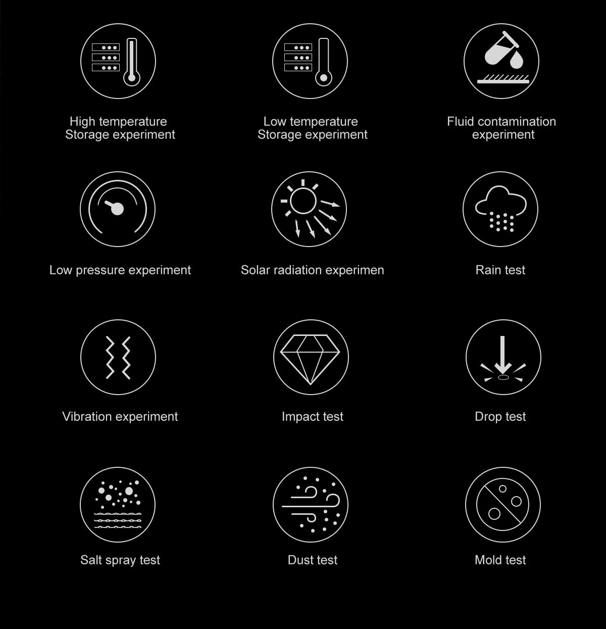 Slim and stylish unisex smart watch, perfect for business, leisure and sports occasions