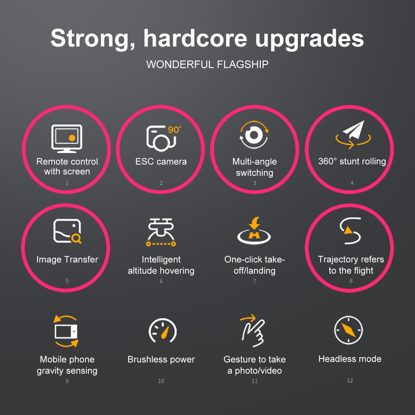 Beginner-friendly drone with one-key takeoff and landing, simple controls make aerial shooting hassle-free