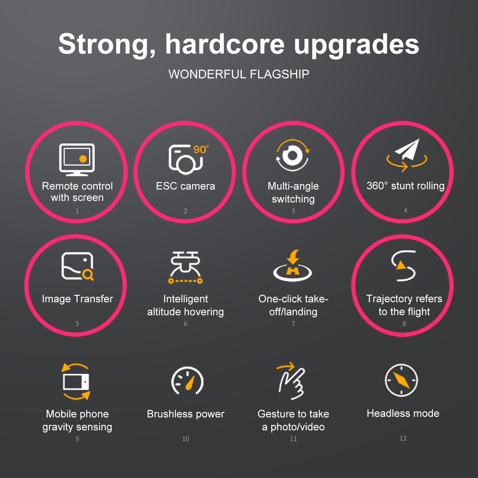 Beginner-friendly drone with one-key takeoff and landing, simple controls make aerial shooting hassle-free