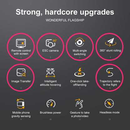 Beginner-friendly drone with one-key takeoff and landing, simple controls make aerial shooting hassle-free