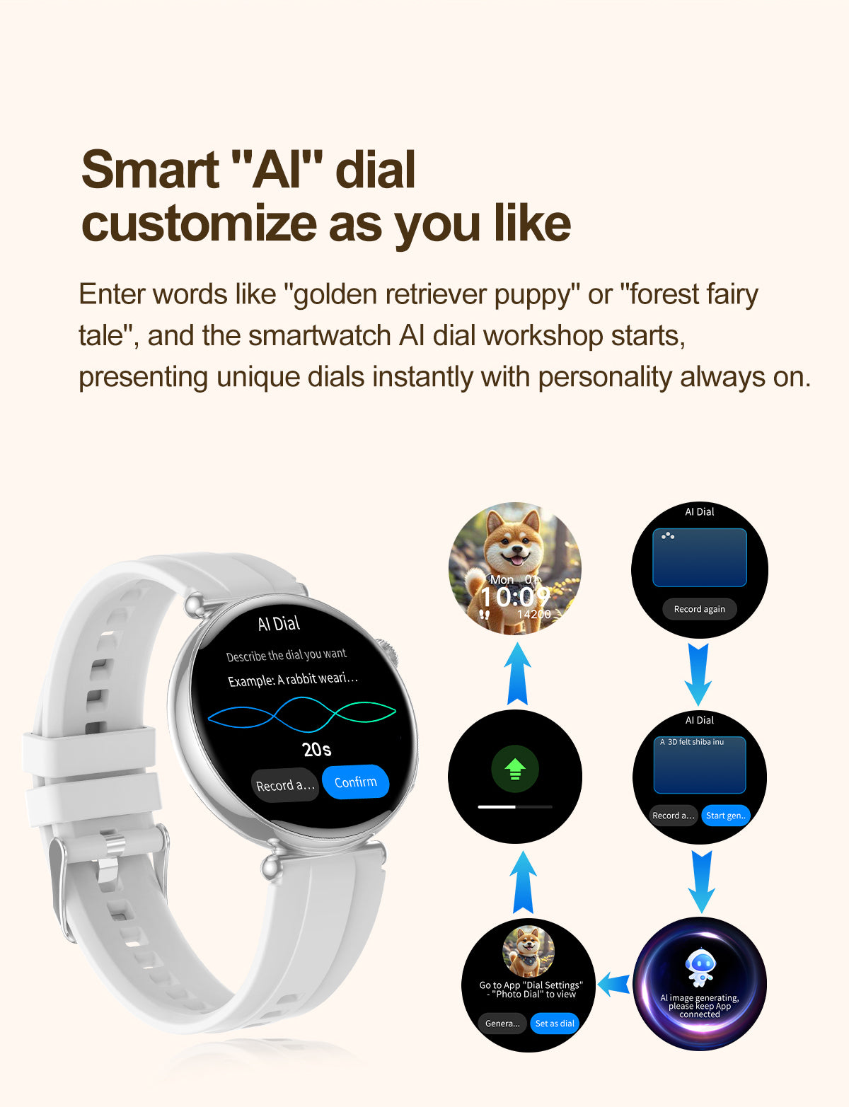 High performance operation system, smooth use with low power consumption