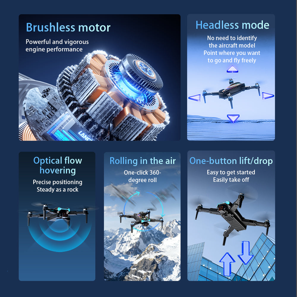 F911 Optical Flow Drone With 4.5" Screen Controller  Dual Camera Long Flight Time RC Quadcopter