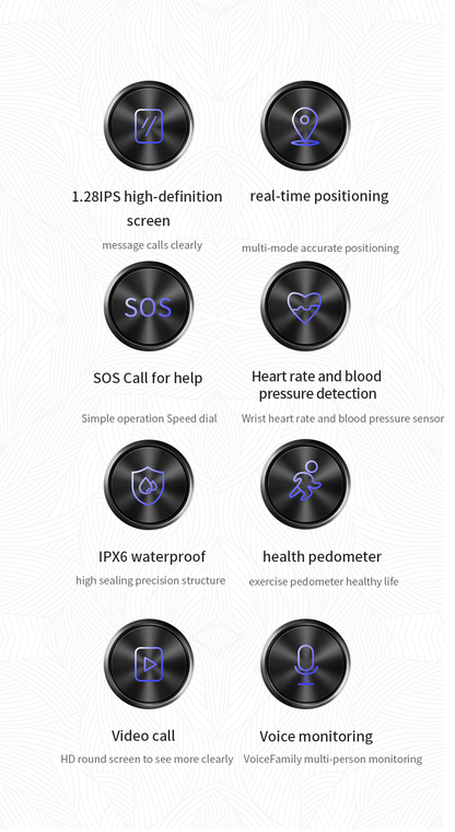 Waterproof Senior Smart Watch with Accurate SpO2 Monitoring & All-Day Elderly Safety Care