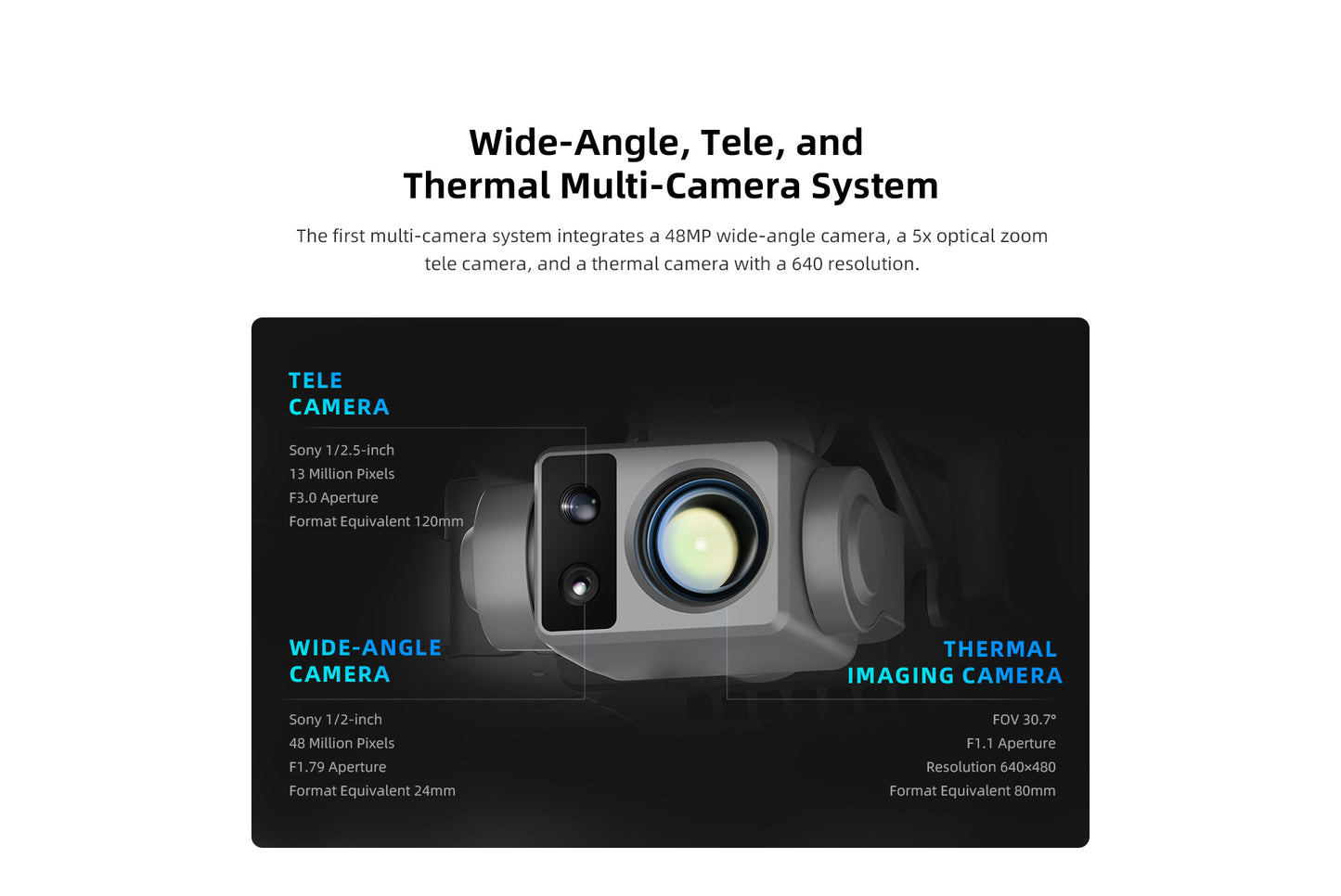 Advanced GPS drone with waypoint navigation, plan flight routes for precise shooting