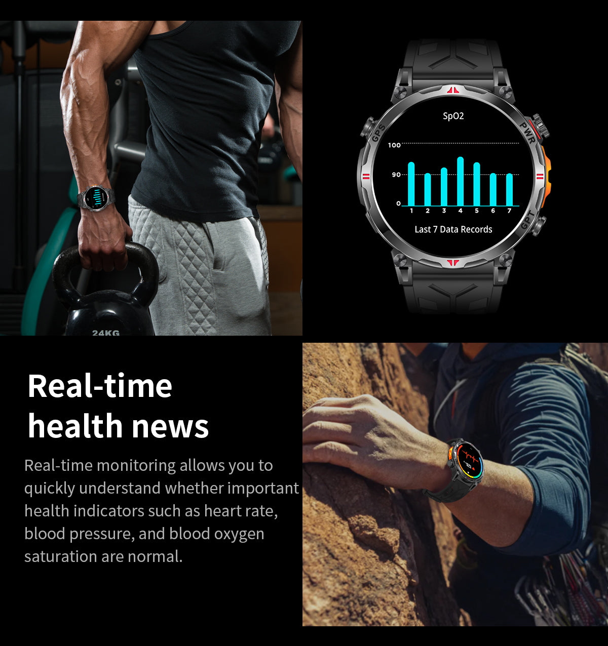 Basic smart watch with long standby time meets all your daily wearable tech needs