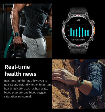 Basic smart watch with long standby time meets all your daily wearable tech needs