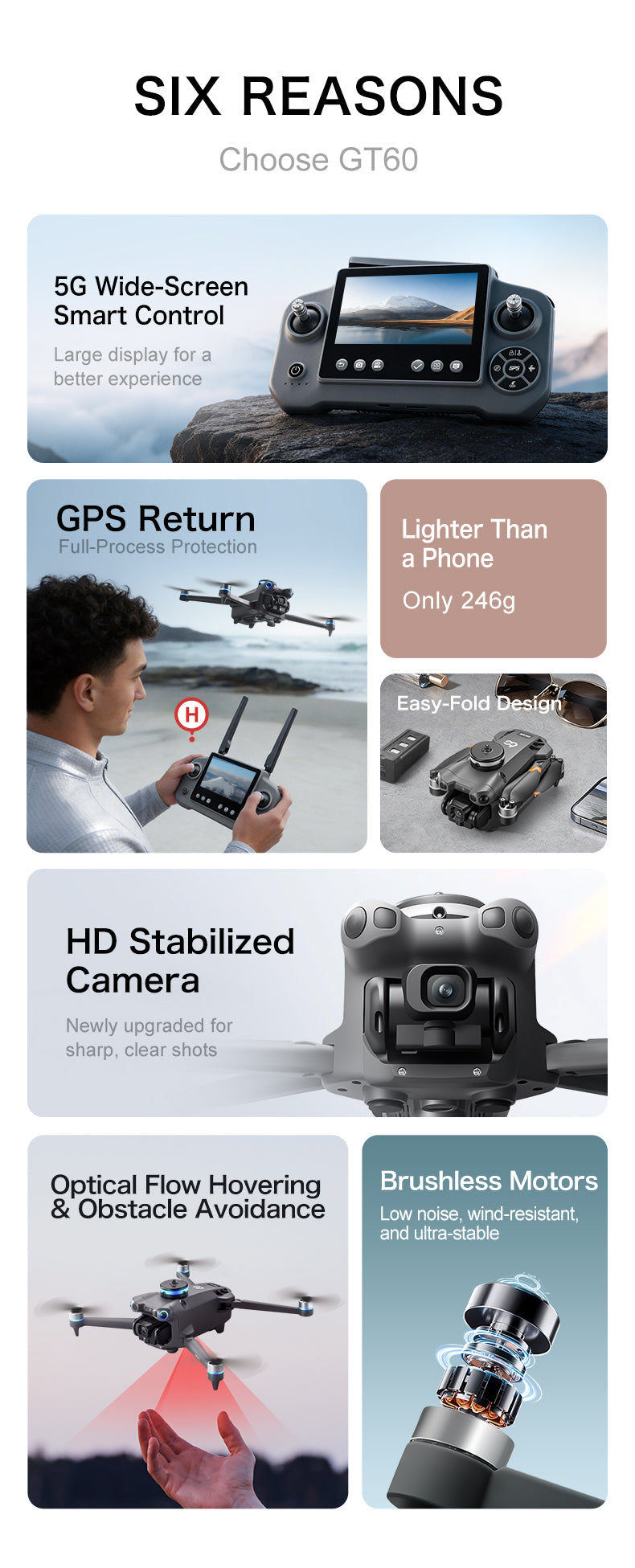 GT60 GPS Brushless Drone Servo Gimbal EIS Anti-Shake 4.3" Screen Remote FPV Quadcopter
