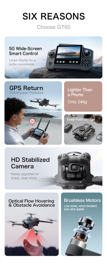 GT60 GPS Brushless Drone Servo Gimbal EIS Anti-Shake 4.3" Screen Remote FPV Quadcopter