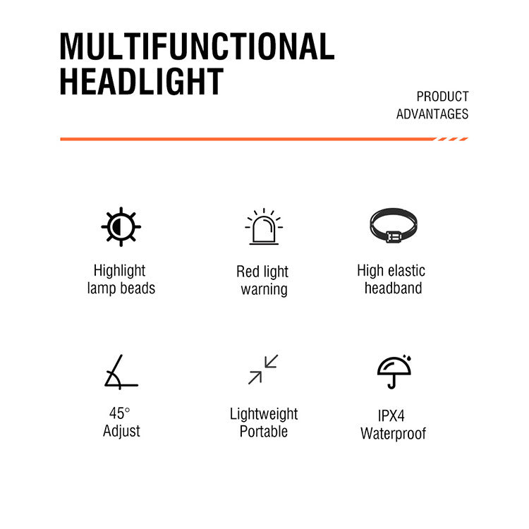 Super bright headlamp long battery, waterproof lightweight, for camping hiking night fishing