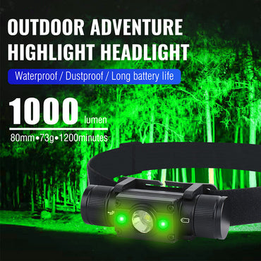 Foldable Portable Headlamp Rechargeable for Travel Camping Storage Easy