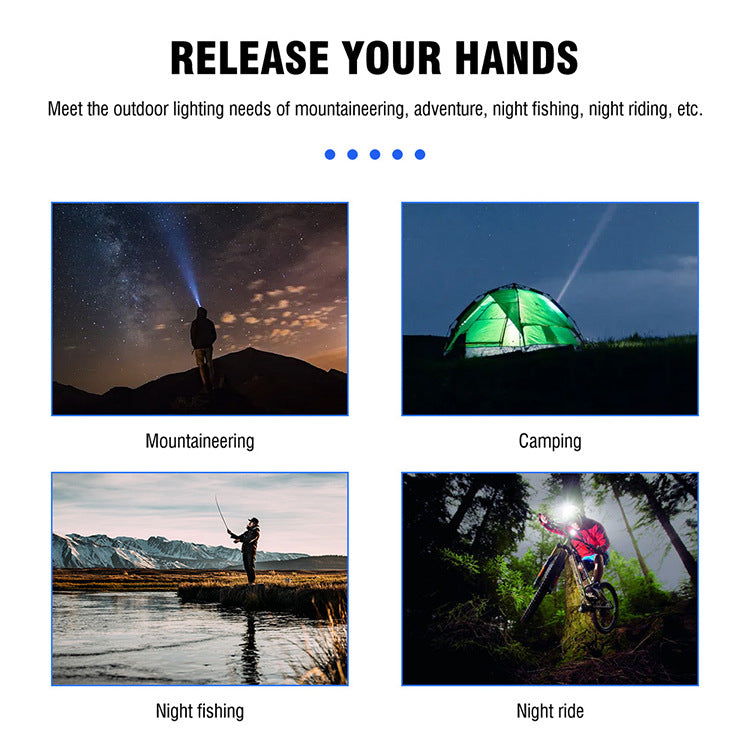 Foldable Portable Headlamp Rechargeable for Travel Camping Storage Easy