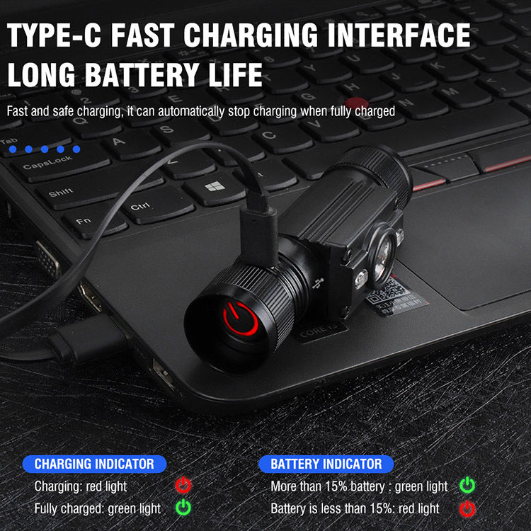 Foldable Portable Headlamp Rechargeable for Travel Camping Storage Easy