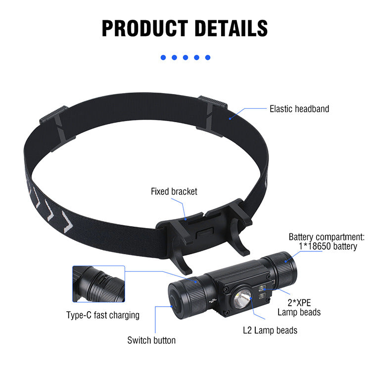Low Power Consumption Headlight Long Battery for Daily Outdoor Activity
