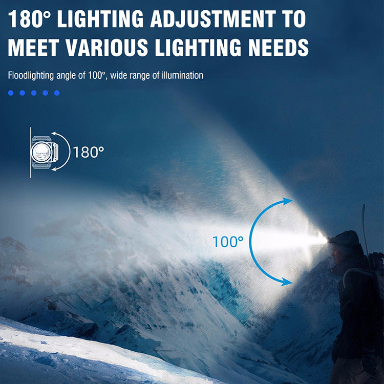 Low Power Consumption Headlight Long Battery for Daily Outdoor Activity