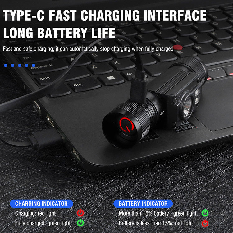Low Power Consumption Headlight Long Battery for Daily Outdoor Activity