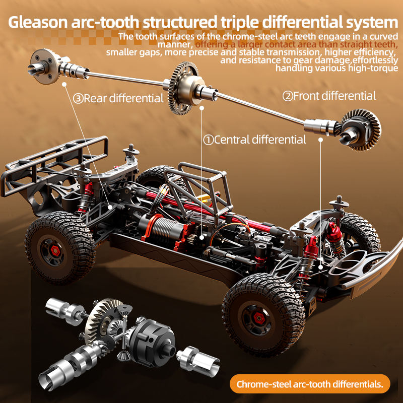 Electric high-speed toy car, rechargeable eco-friendly, super fast running no stuck at all