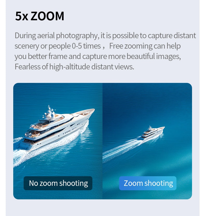 K100MAX Mini Drone Screen Remote Full Surround Guard Optical Flow Altitude Hold WiFi FPV