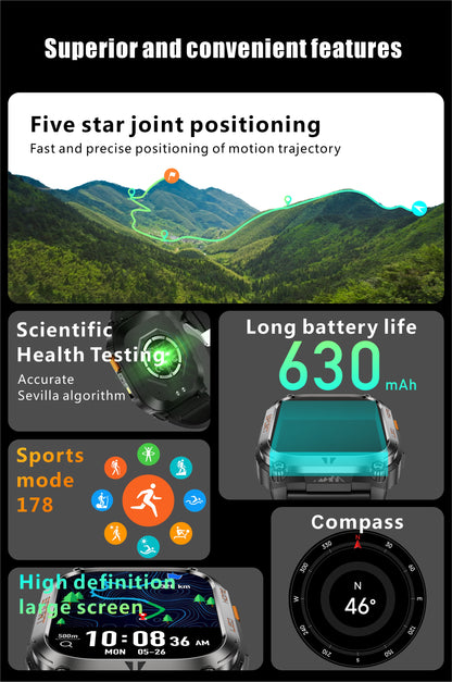 IP68 dustproof and waterproof rating, suitable for deep water diving activities