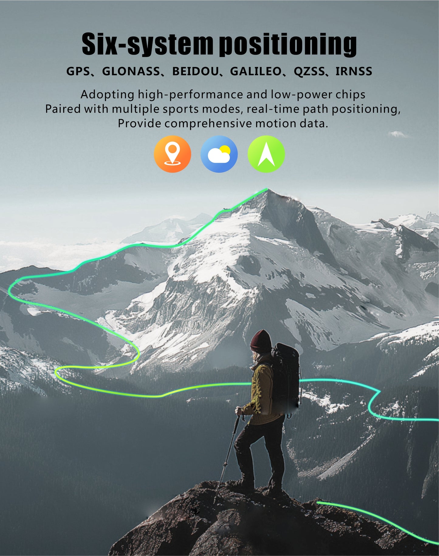 IP68 dustproof and waterproof rating, suitable for deep water diving activities