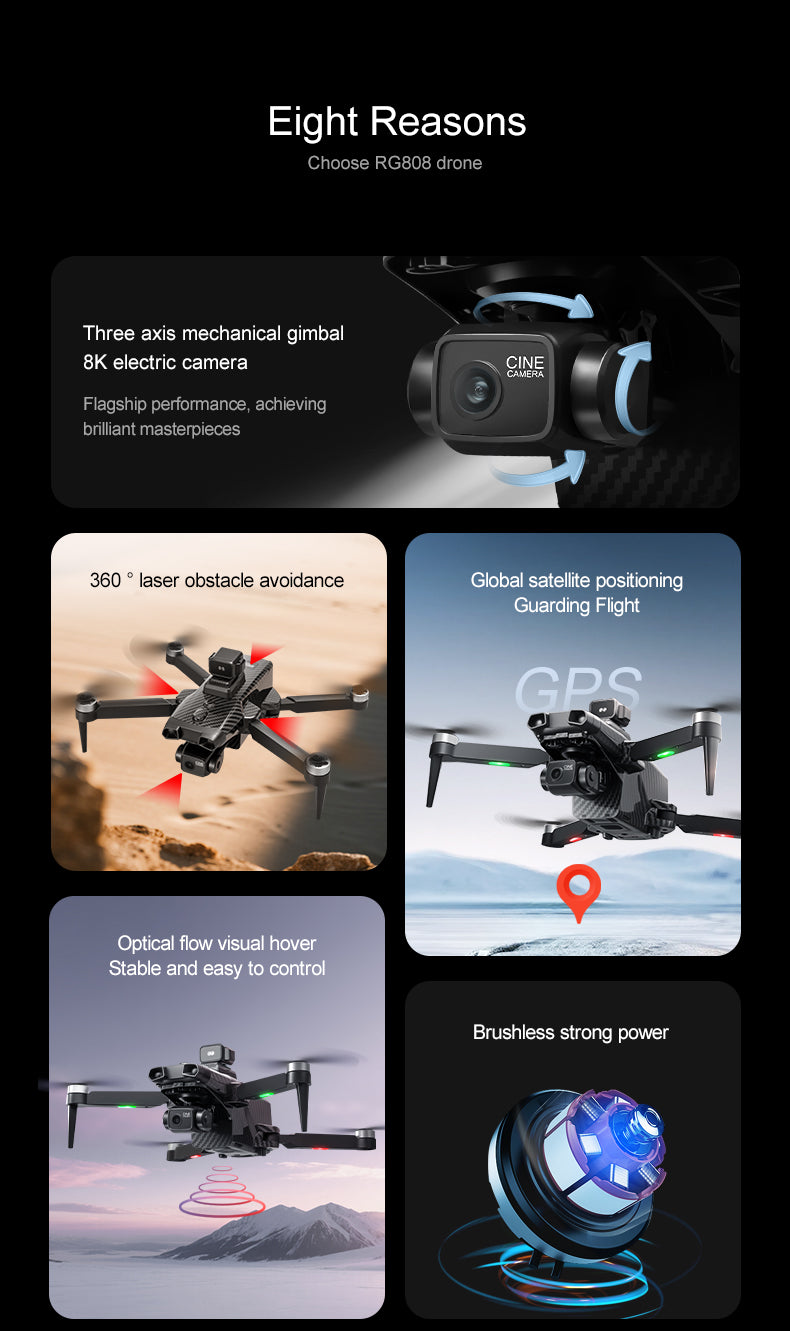 RG808 PRO Professional Aerial Drone GPS Auto Return 90° Electric Adjustable Lens 5G WiFi