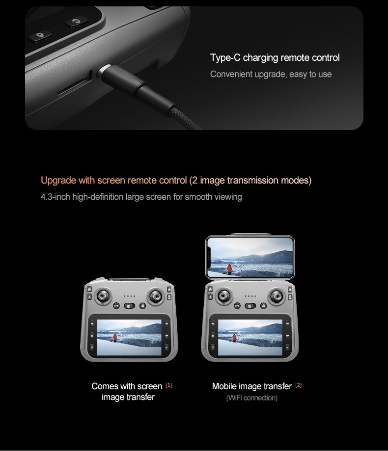 RG808 PRO Professional Aerial Drone GPS Auto Return 90° Electric Adjustable Lens 5G WiFi