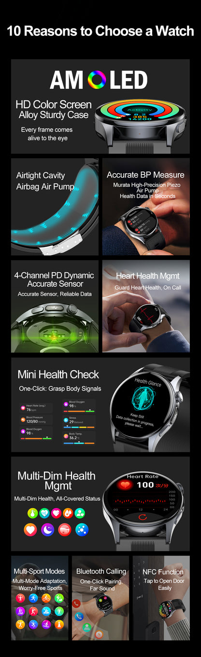 Comprehensive health dashboard, all physical indicators in one screen display
