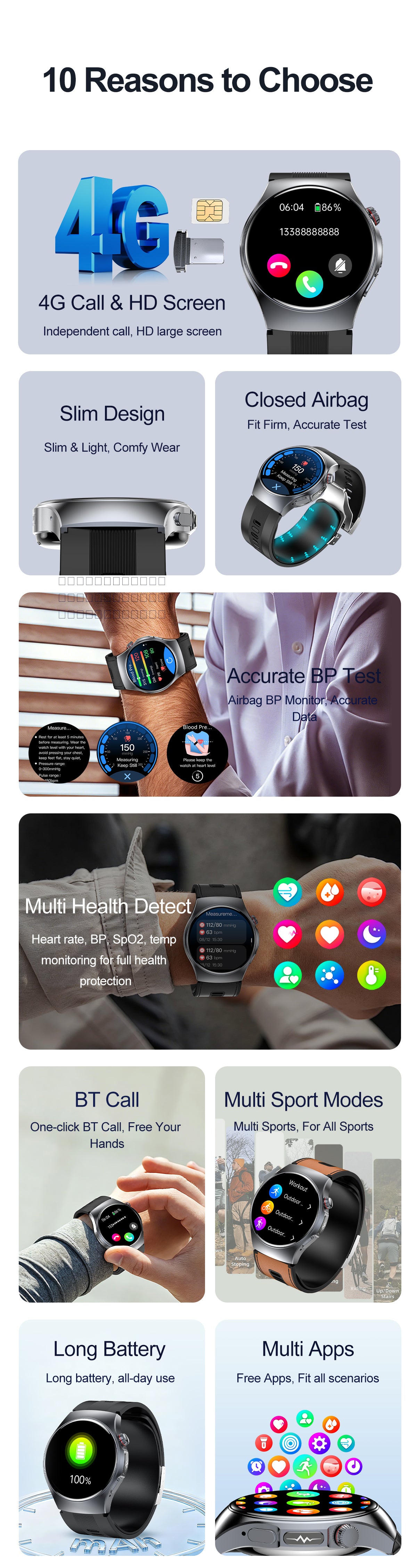GS206 4G Smart Watch Dual Call Sleep Body Composition Tracker For Android iOS