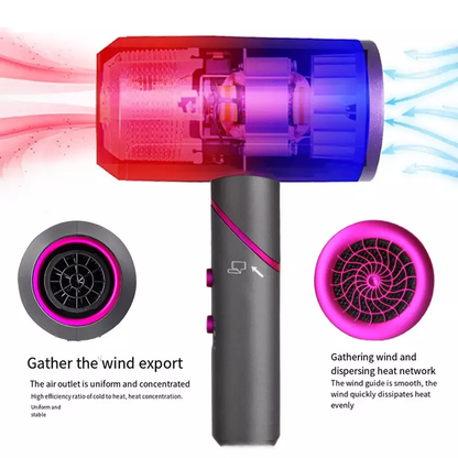 Blue Light Hair Dryer, Reduce Frizz & Add Shine