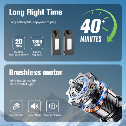 Lightweight drone fits in your backpack, ready to record every exciting moment on your trip
