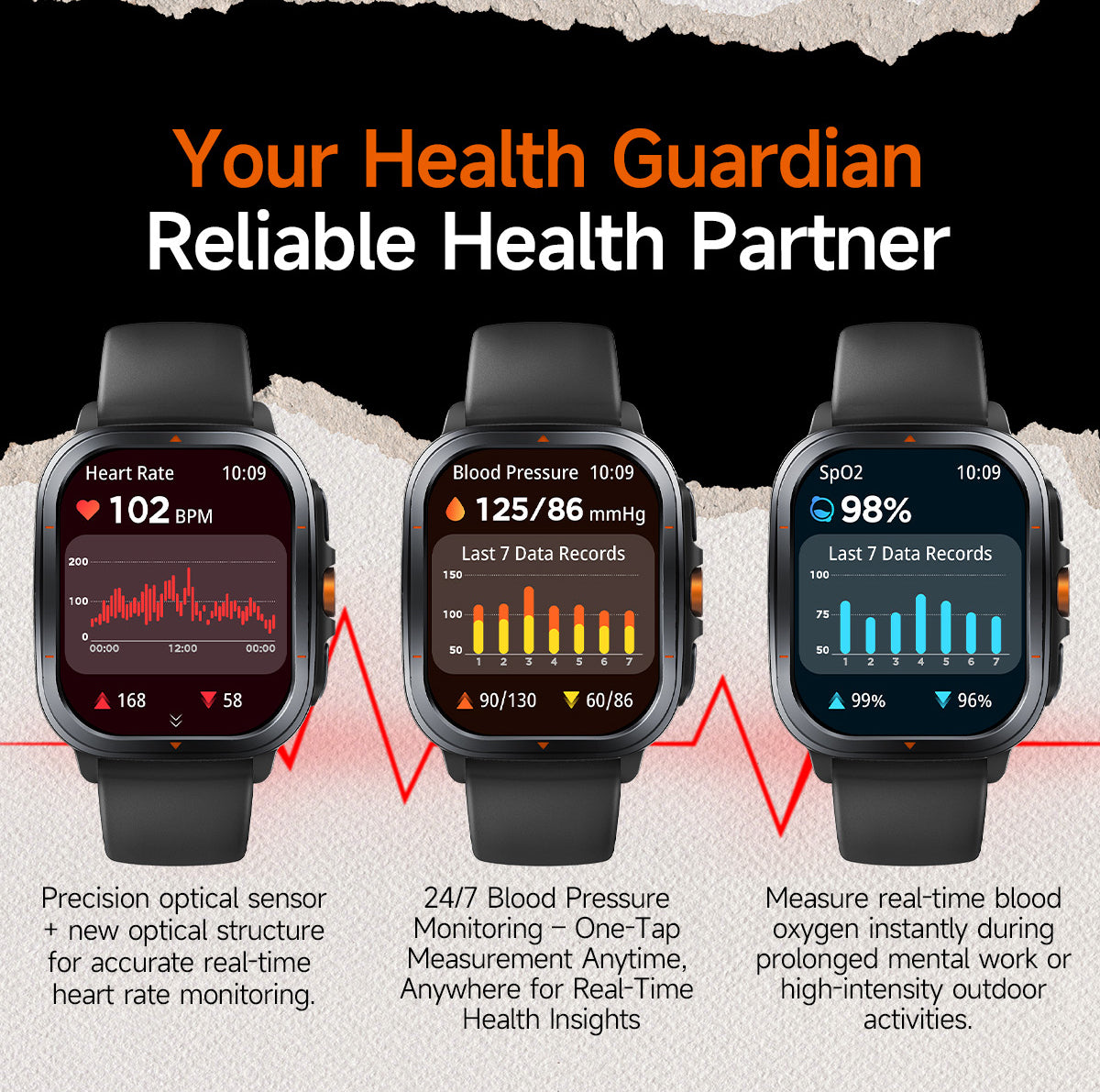 Heart rate abnormality alert smart watch, real - time protection for heart health, safer sports