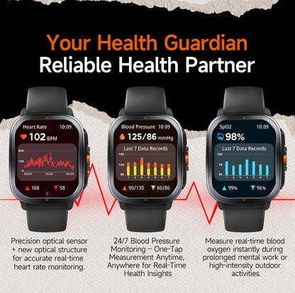 Heart rate abnormality alert smart watch, real - time protection for heart health, safer sports