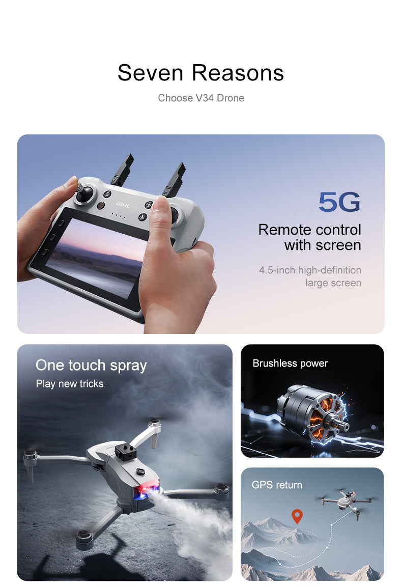4D-V34 Brushless Drone 4.5" Screen Remote 8K Dual Camera GPS Version