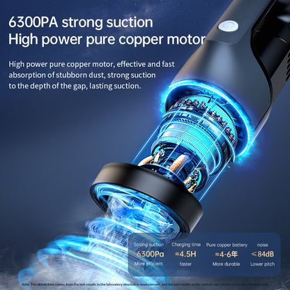 Portable rechargeable car vacuum, lightweight design for easy cleaning of seats and gaps