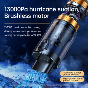 Multifunctional car vacuum cleaner, easily handles pet hair and food crumbs in vehicles