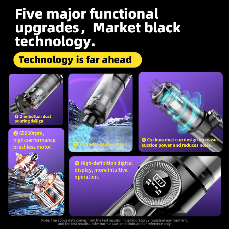 Cordless car vacuum with cyclone dust cup, strong suction captures dust without clogging