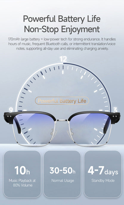 Low-power smart glasses with fast-charging tech support all-day use after short charging