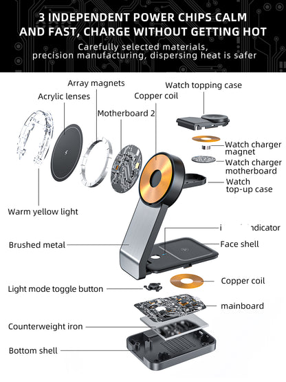 Strong Magnetic Wireless Charging Pad Fast Safe Charging for Smartphones
