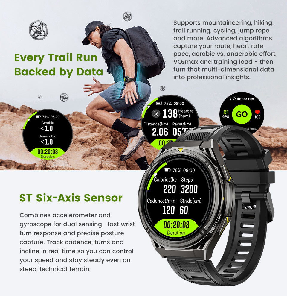 X2Pro 1.43" AMOLED Round Fitness Watch Heart Rate Sleep Stress Tracker Dual Band GPS