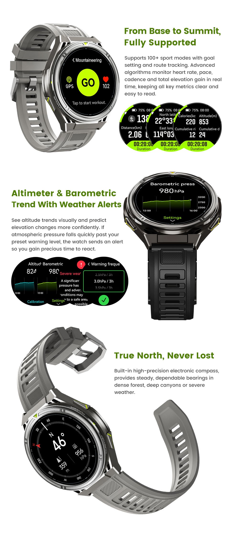 X2Pro 1.43" AMOLED Round Fitness Watch Heart Rate Sleep Stress Tracker Dual Band GPS